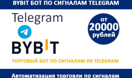 ByBit бот по сигналам Telegram