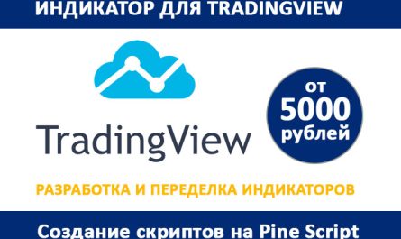 Индикатор для TradingView