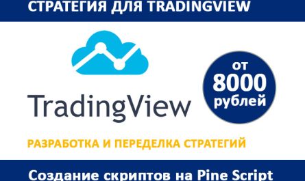 Стратегия для TradingView