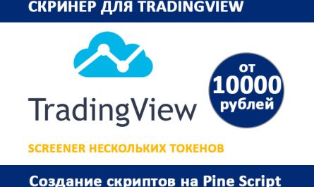 Скринер для TradingView