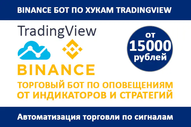 Бот Binance по хукам TradingView