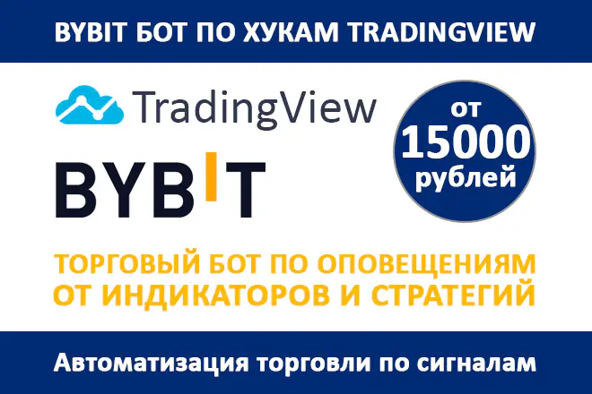 Бот ByBit по хукам TradingView