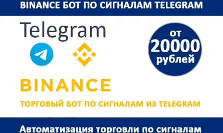 Binance бот по сигналам Telegram