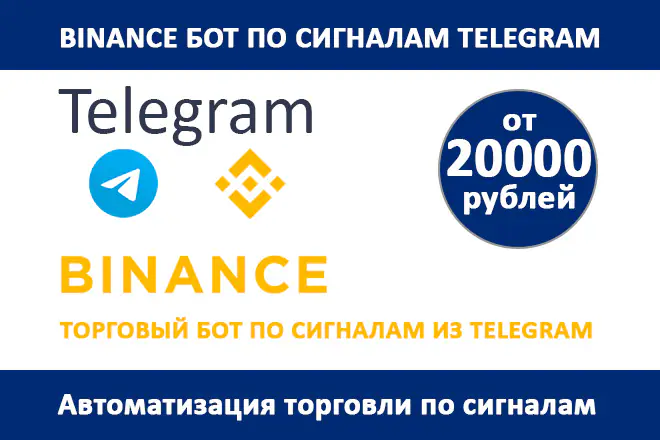 Binance бот по сигналам Telegram