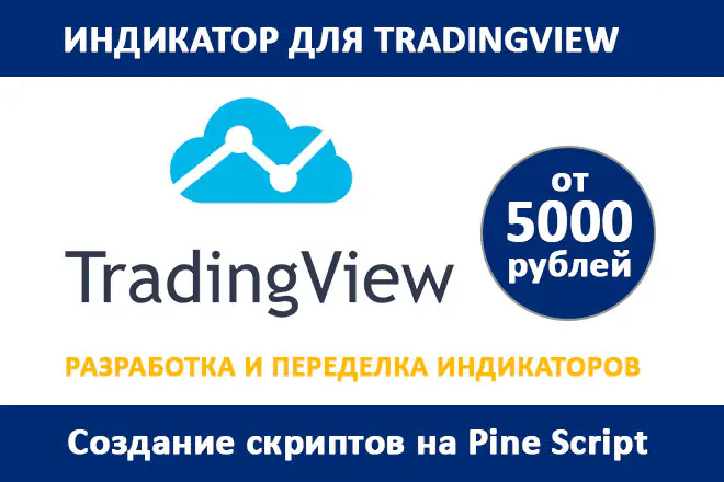 Индикатор для TradingView