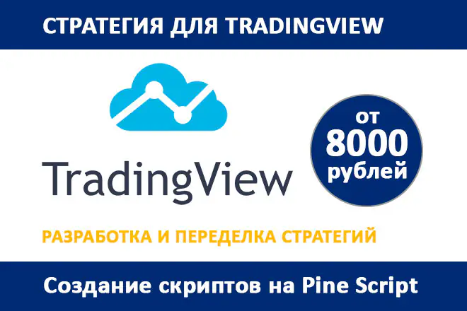 Стратегия для TradingView