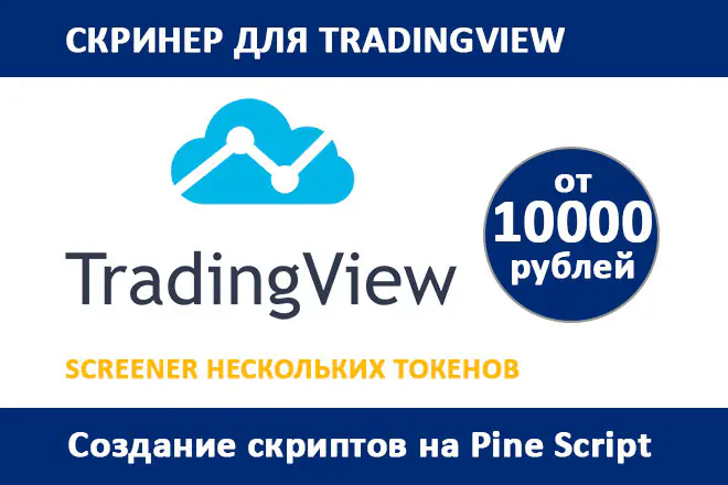 Скринер для TradingView